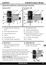 Preview for 21 page of LaserLiner AutoLite-Laser Green Operating Instructions Manual