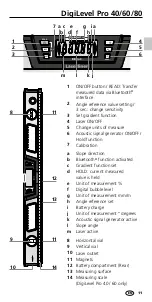 Preview for 11 page of LaserLiner DigiLevel Pro 40 Manual