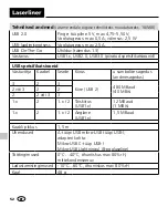 Preview for 52 page of LaserLiner PersonalCable Manual