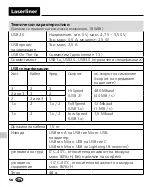 Preview for 58 page of LaserLiner PersonalCable Manual