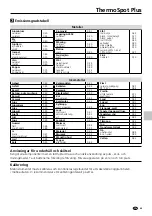 Preview for 55 page of LaserLiner ThermoSpot Plus Manual