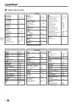 Preview for 32 page of LaserLiner ThermoSpot Pro Manual