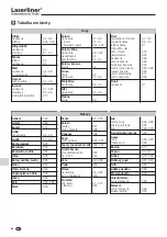 Preview for 64 page of LaserLiner ThermoSpot Pro Manual