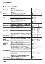 Preview for 24 page of LaserLiner ThermoSpot-Vision User Manual