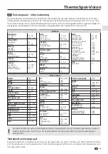 Preview for 29 page of LaserLiner ThermoSpot-Vision User Manual