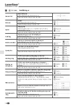 Preview for 104 page of LaserLiner ThermoSpot-Vision User Manual