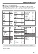 Preview for 159 page of LaserLiner ThermoSpot-Vision User Manual