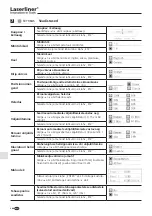 Preview for 164 page of LaserLiner ThermoSpot-Vision User Manual