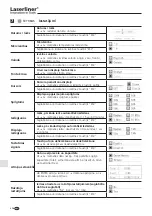 Preview for 174 page of LaserLiner ThermoSpot-Vision User Manual