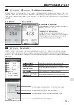 Preview for 177 page of LaserLiner ThermoSpot-Vision User Manual