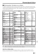 Preview for 179 page of LaserLiner ThermoSpot-Vision User Manual