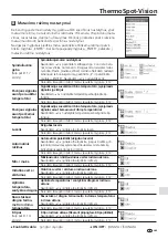 Preview for 185 page of LaserLiner ThermoSpot-Vision User Manual