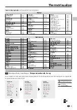 Preview for 31 page of LaserLiner ThermoVisualizer Manual