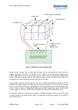 Preview for 7 page of Lasermet Laser Jailer Instruction Manual