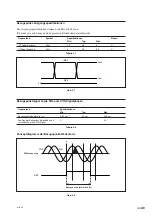 Preview for 87 page of Laserscale BL55-RU Instruction Manual