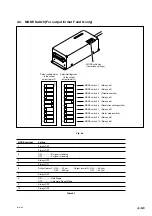 Preview for 31 page of Laserscale BL57-003NE Series Instruction Manual