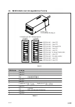 Preview for 79 page of Laserscale BL57-003NE Series Instruction Manual