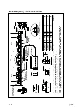 Preview for 95 page of Laserscale BL57-003NE Series Instruction Manual