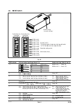 Preview for 31 page of Laserscale BL57-RE Instruction Manual