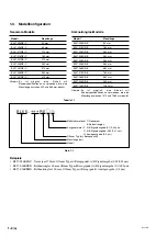 Preview for 64 page of Laserscale BL57-RE Instruction Manual