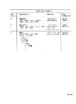 Preview for 167 page of LaserVision VP415 Service Manual