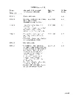 Preview for 171 page of LaserVision VP415 Service Manual