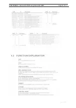 Preview for 15 page of Laserworld LED-36MH User Manual