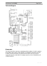 Preview for 8 page of Laserworld Pro-3000RGB User Manual