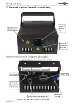 Preview for 41 page of Laserworld tarm seven Manual