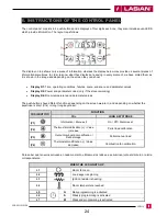 Preview for 24 page of LASIAN AUDAX 6 KW User And Installation Manual