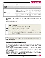 Preview for 40 page of LASIAN AUDAX 6 KW User And Installation Manual