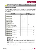 Preview for 41 page of LASIAN AUDAX 6 KW User And Installation Manual