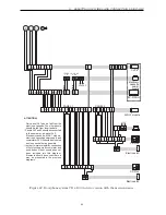 Preview for 65 page of Laskomex CD-3100 Series Installation, Service And Programming Instruction