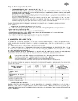 Preview for 103 page of Last Calor Alba Installation, Use And Maintenance Manual