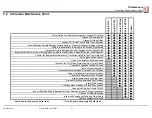 Preview for 49 page of Lastec 100EFAC Owner'S Manual