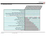 Preview for 61 page of Lastec 2561D Owner'S Manual