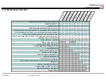 Preview for 61 page of Lastec 2761AGC Articulator Owner'S Manual