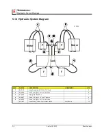 Preview for 64 page of Lastec 2761AGC Articulator Owner'S Manual