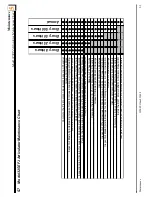 Preview for 29 page of Lastec 325EFJ Owner'S Manual