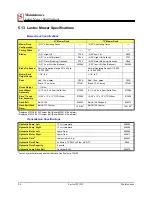 Preview for 62 page of Lastec 3873C Articulator Owner'S Manual