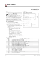 Preview for 72 page of Lastec 3873C Articulator Owner'S Manual