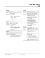 Preview for 77 page of Lastec 3873C Articulator Owner'S Manual