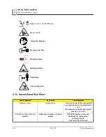 Preview for 20 page of Lastec Articulator WZ600 Owner'S Manual