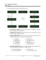 Preview for 50 page of Lastec Articulator WZ600 Owner'S Manual