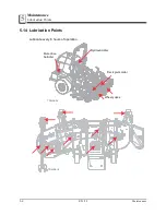 Preview for 70 page of Lastec Articulator WZ600 Owner'S Manual