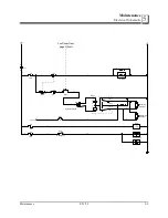 Preview for 73 page of Lastec Articulator WZ600 Owner'S Manual