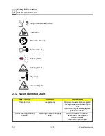 Preview for 20 page of Lastec D3700 Owner'S Manual