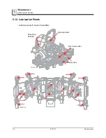 Preview for 68 page of Lastec D3700 Owner'S Manual