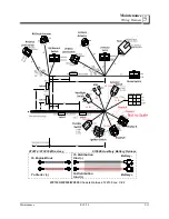 Preview for 73 page of Lastec D3700 Owner'S Manual