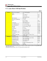 Preview for 66 page of Lastec Mower 3300 Owner'S Manual